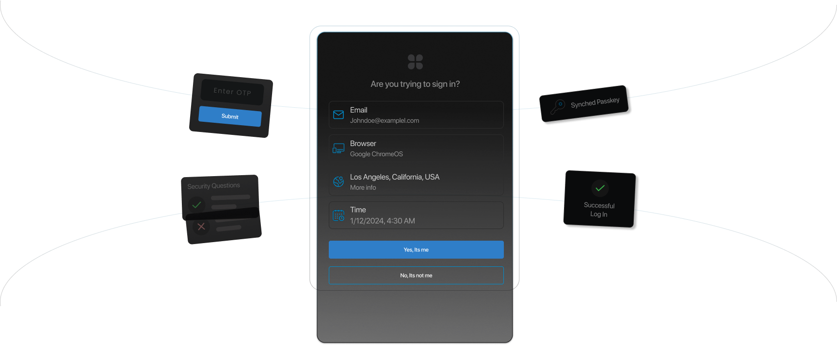 Easily Add MFA To Your Apps