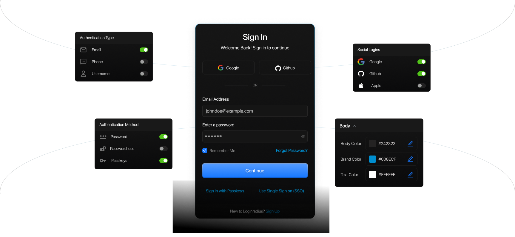 user selection and navigation