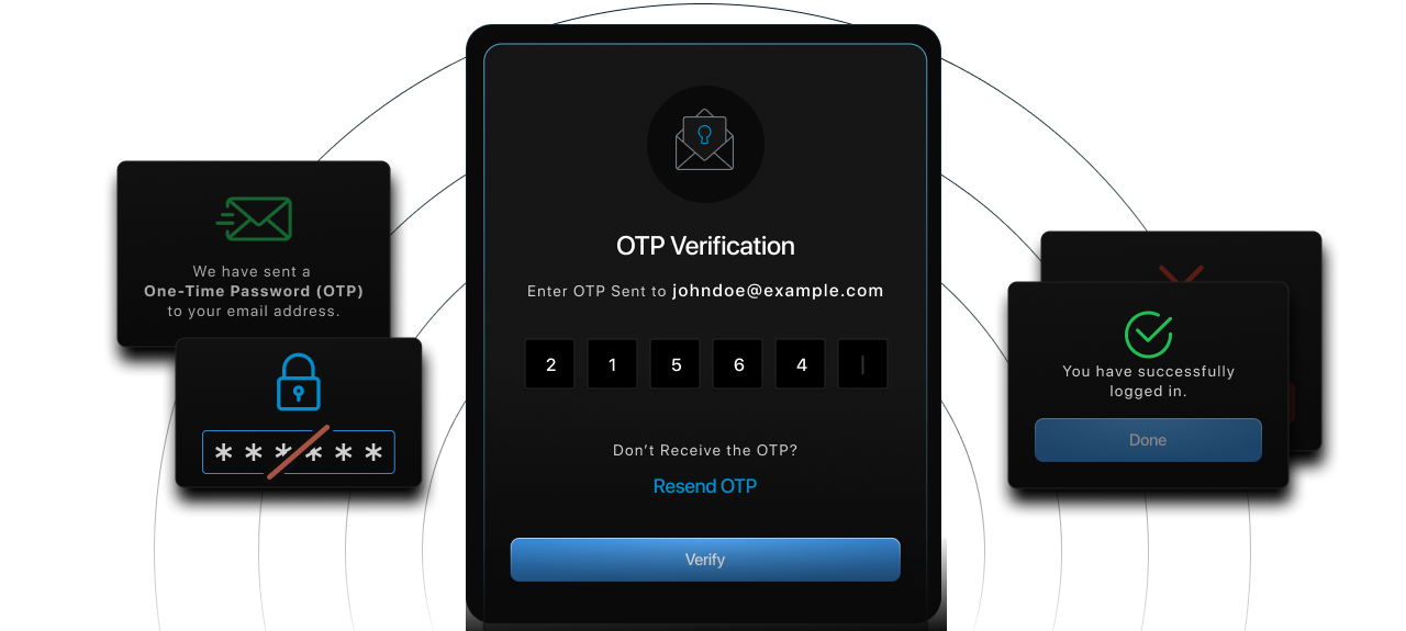 Modern Auth for Modern Apps: Go Passwordless